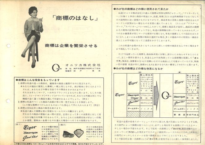 1961年のカタログの中で、商標に触れている特集ページの写真。